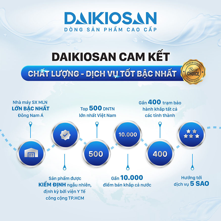 máy lọc nước Daikiosan DR H nóng nguội lạnh DN302 bảo hành dài lâu